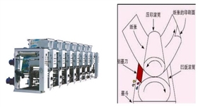銀箭鋁銀漿凹印油墨應用示例.jpg 銀箭鋁銀漿凹印油墨應用示例.jpg